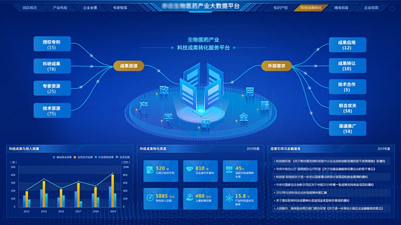 实验室耗材：如何挑选品质与效率并重的十大品牌